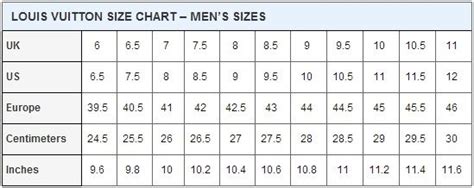 shoes louis vuitton mens|Louis Vuitton shoe size chart.